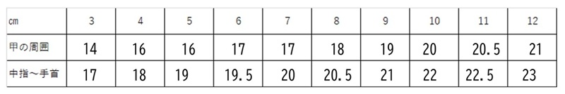 ﾍﾘﾃｰｼﾞ　ﾊﾟﾌｫｰﾏﾝｽﾌﾘｰｽｸﾞﾛｰﾌﾞ 