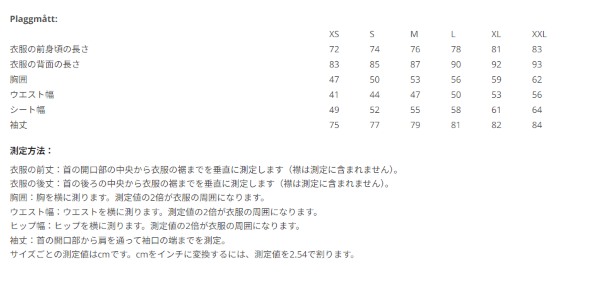 STIERNA STORM レインコート レディース