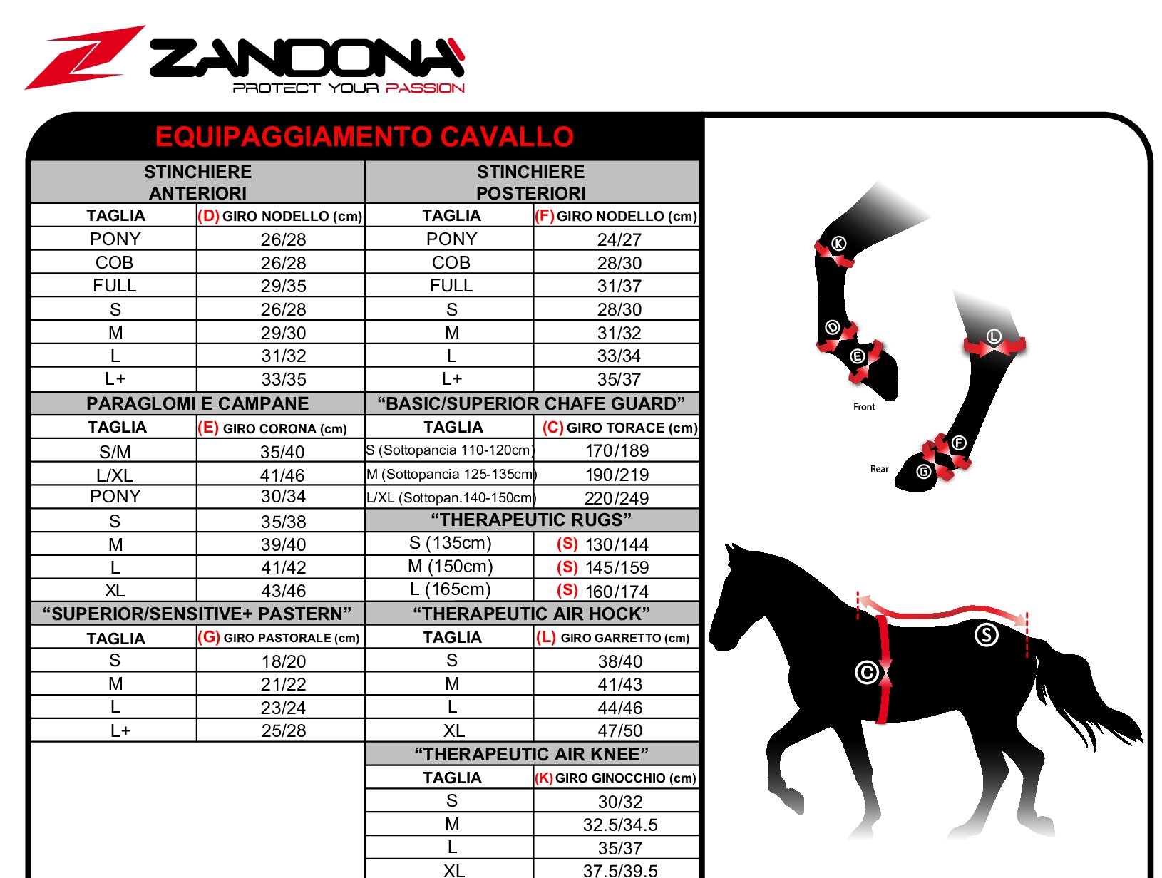 ZANDONA 2180 CarbonAirTECHNO-FUR前肢